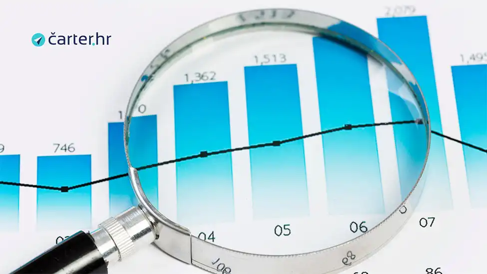 Pre-personalised report - charter.hr