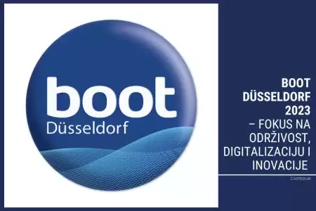 Boot Düsseldorf 2023 – fokus na održivost, digitalizaciju i inovacije