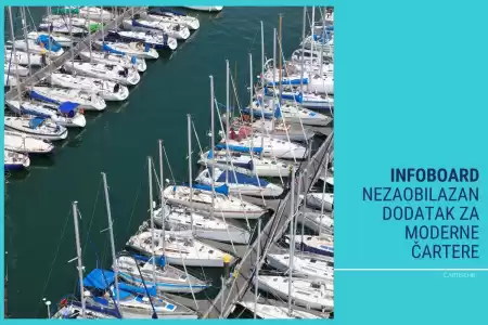 InfoBoard – nezaobilazan dodatak za moderne čartere