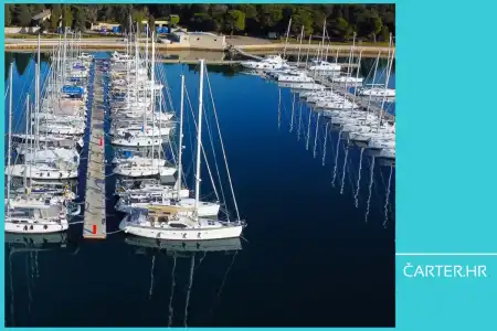 Udruga Chartera Hrvatske (UCH): Novi glas hrvatskog nautičkog sektora