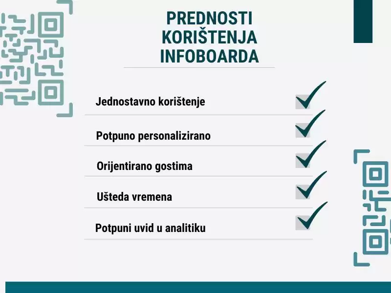 Prednosti korištenja InfoBoarda. Lista stvari. 