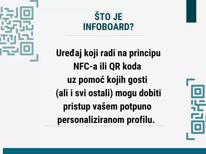 Što je InfoBoard? Kratko objašnjenje.