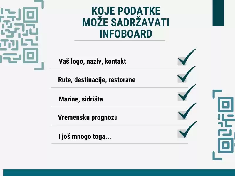 Koje podatke može sadržavati InfoBoard? Lista stvari.