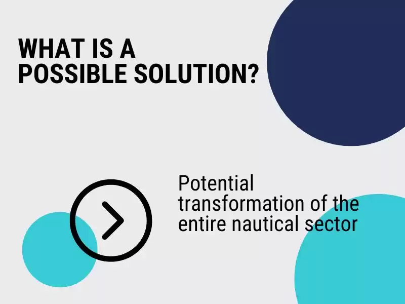 What is a possible solution? The potential transformation of the entire nautical sector.
