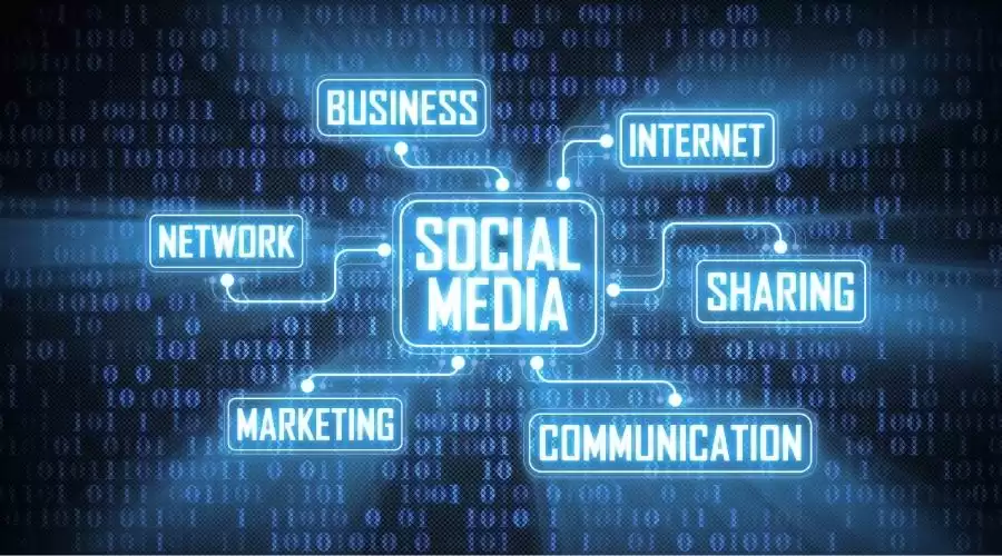 Osnovni razlozi zašto su društvene mreže važne za vaše poslovanje: proširenje poslovanja, internetska povezanost, umreženost ljudi, digitalni marketing, komunikacija, dijeljenje.